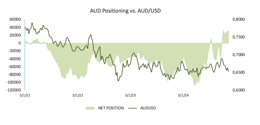 平均风力若达10级，珠海大桥、淇澳大桥将封闭