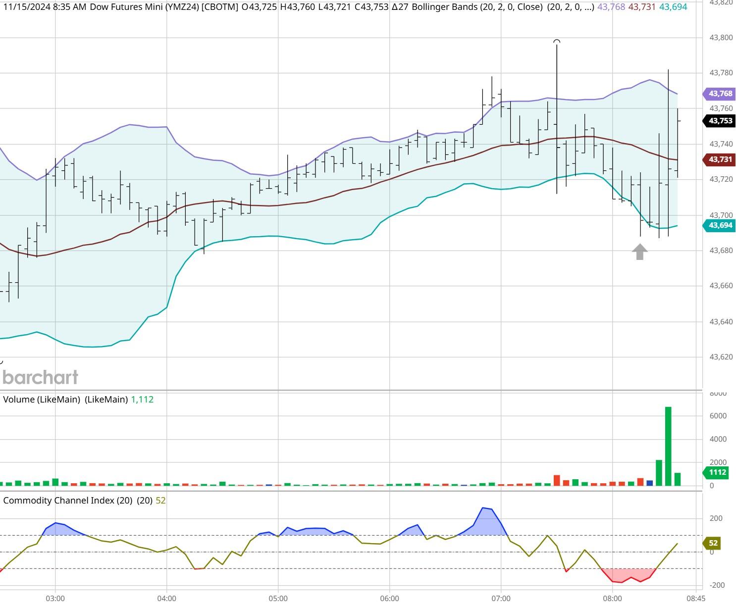 珠海这些区域将停水！涉及多个小区