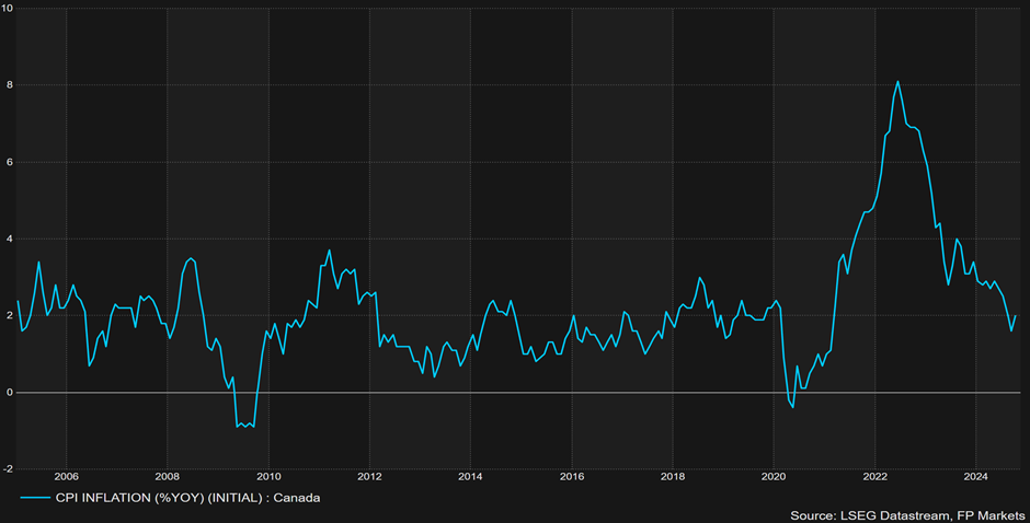 港股开盘 | 恒指低开0.77% 有色板块表现疲弱