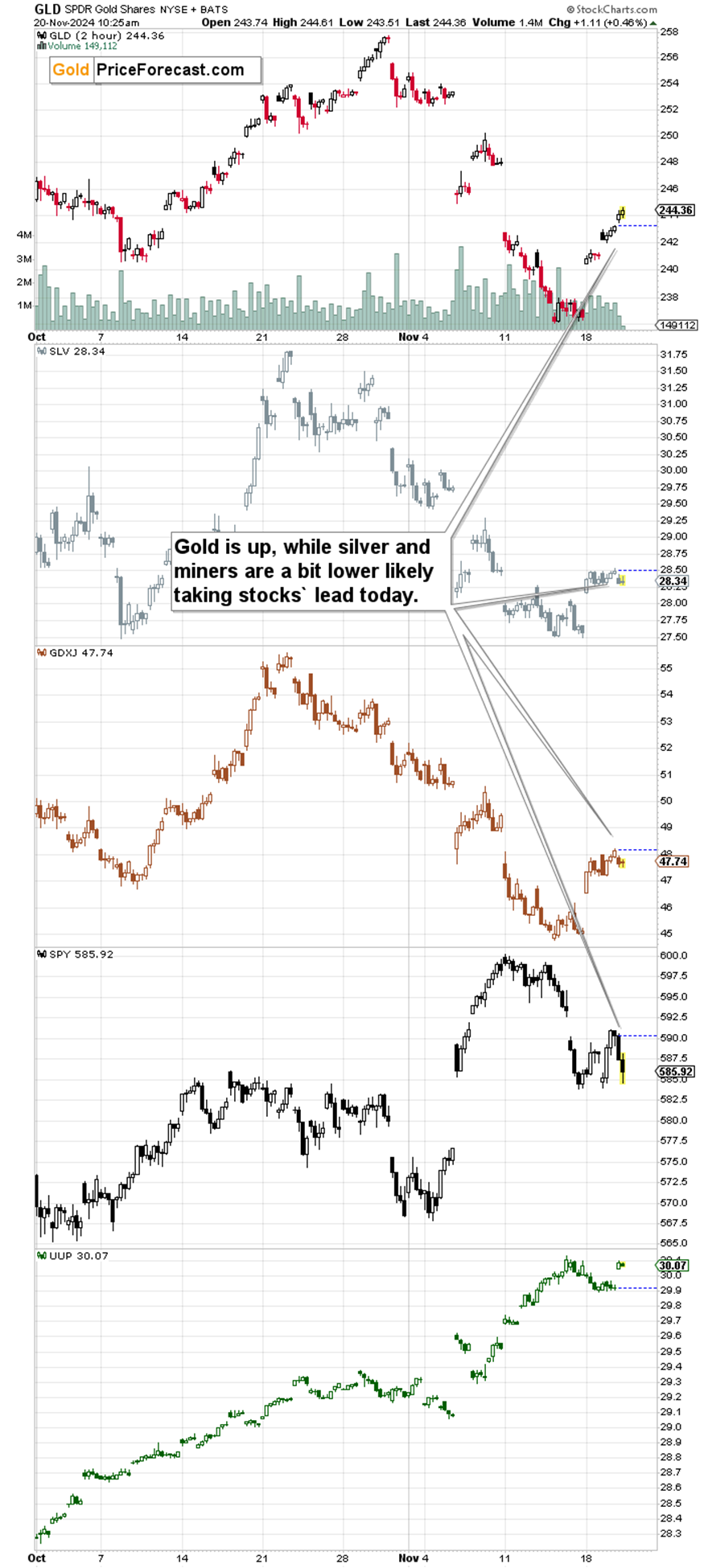 注意！常见广告违法行为有这些表现
