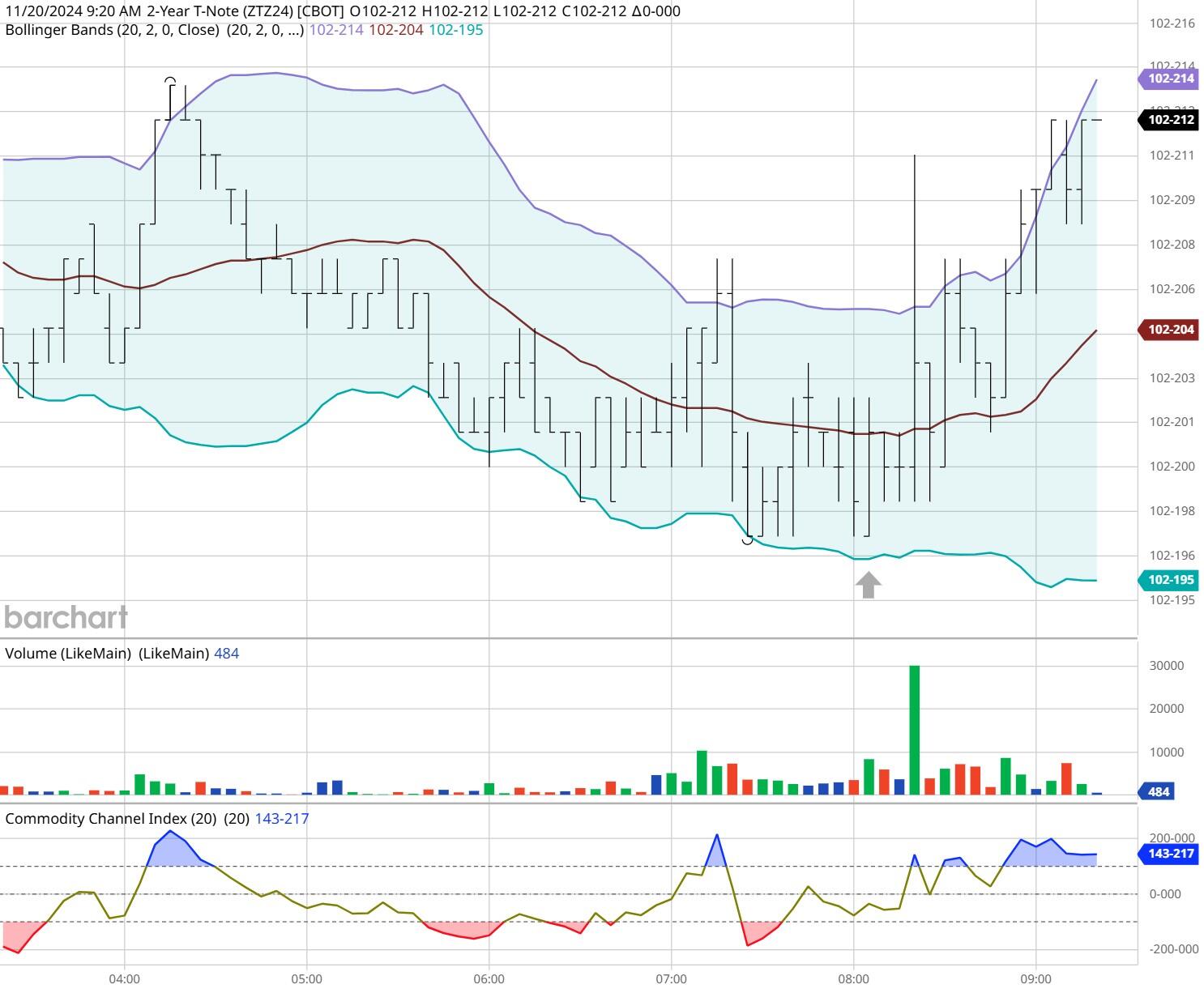 粤召开网售重点产品质量安全赋码核验试点工作培训会