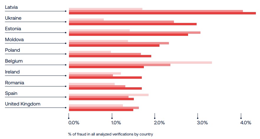 “六大举措”剑指网络市场！黑龙江省多部门联合开展2022网络市场监管专项行动