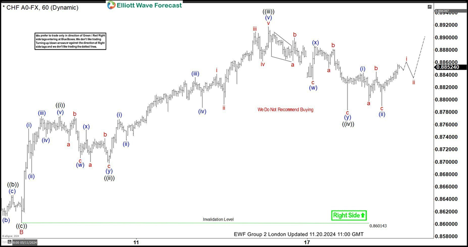 地球附近“三体”星系中观测到宜居带候选行星