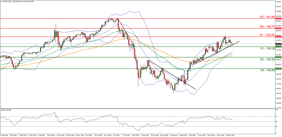 消保护航，幸福同行——中邮保险“520走进幸福坝地铁站”新人守护公益活动