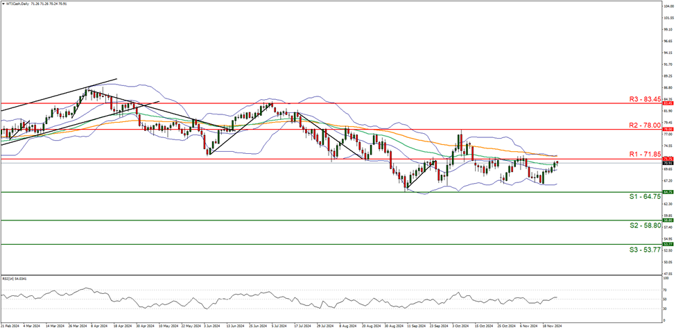 瑞穗:日本央行需时间评估关税影响 年底可能加息