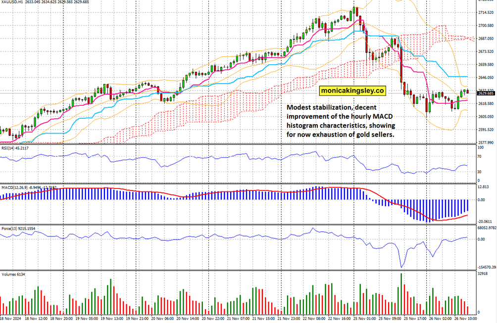 查证属实给予200元奖励！梅州开展城镇燃气安全违法违规行为有奖举报活动