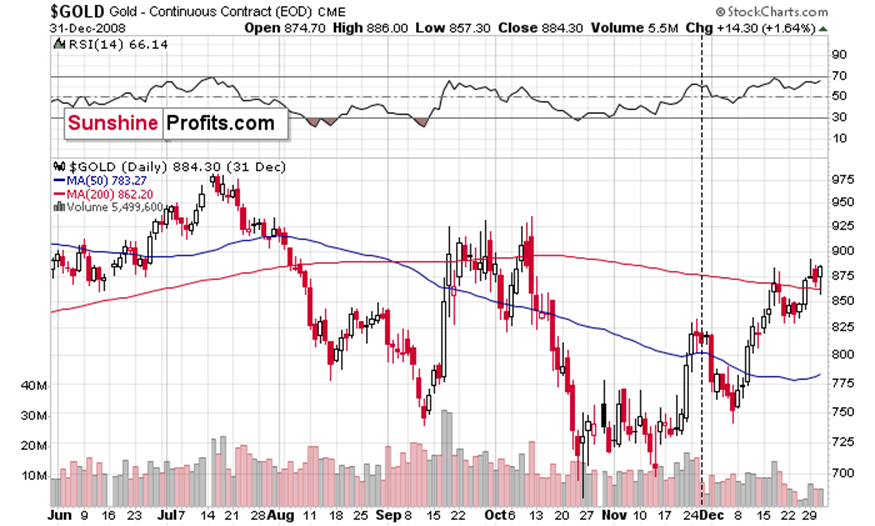 致全省食品生产加工单位的一封信