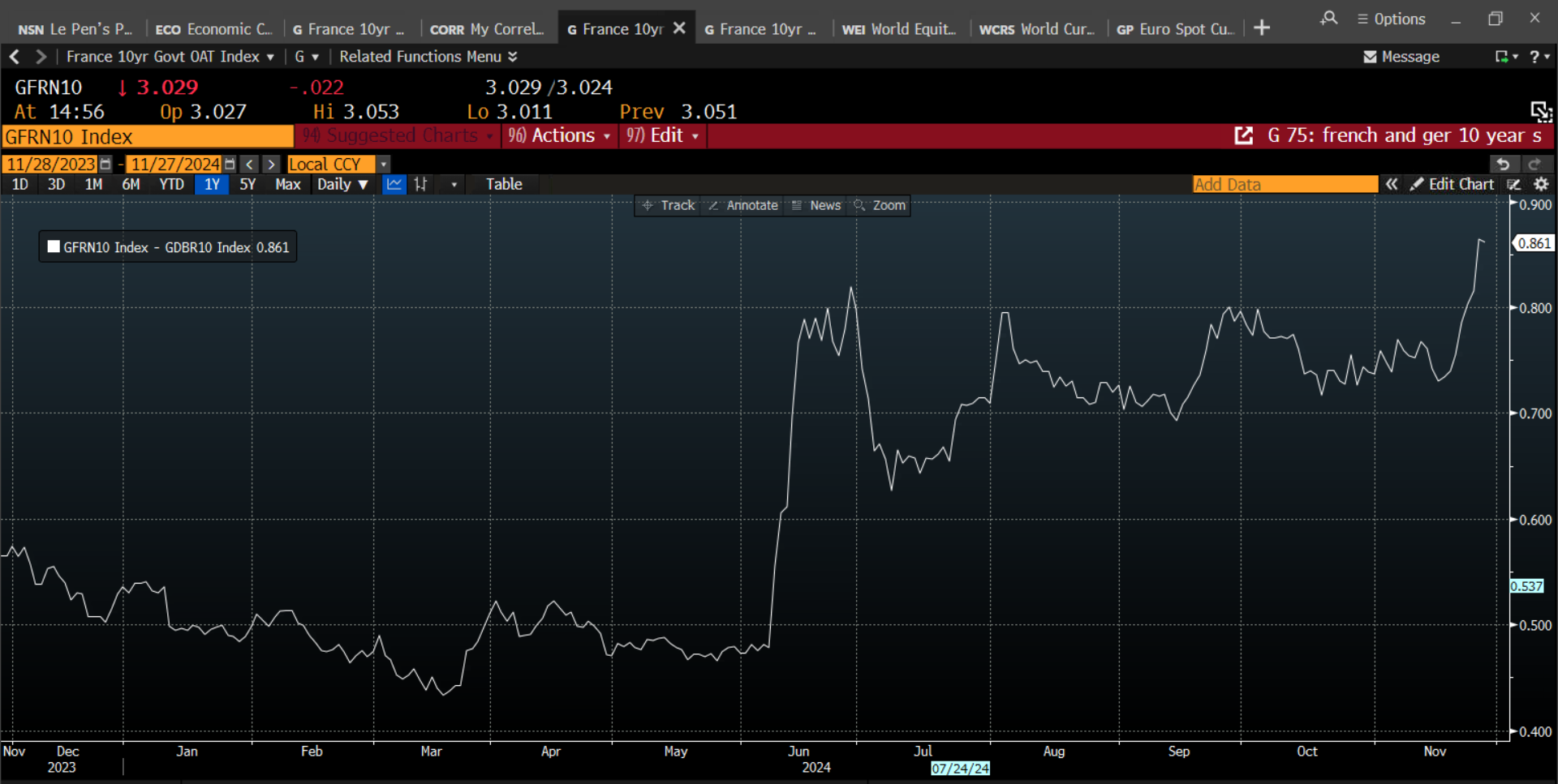 广东食材风靡中国乡宴