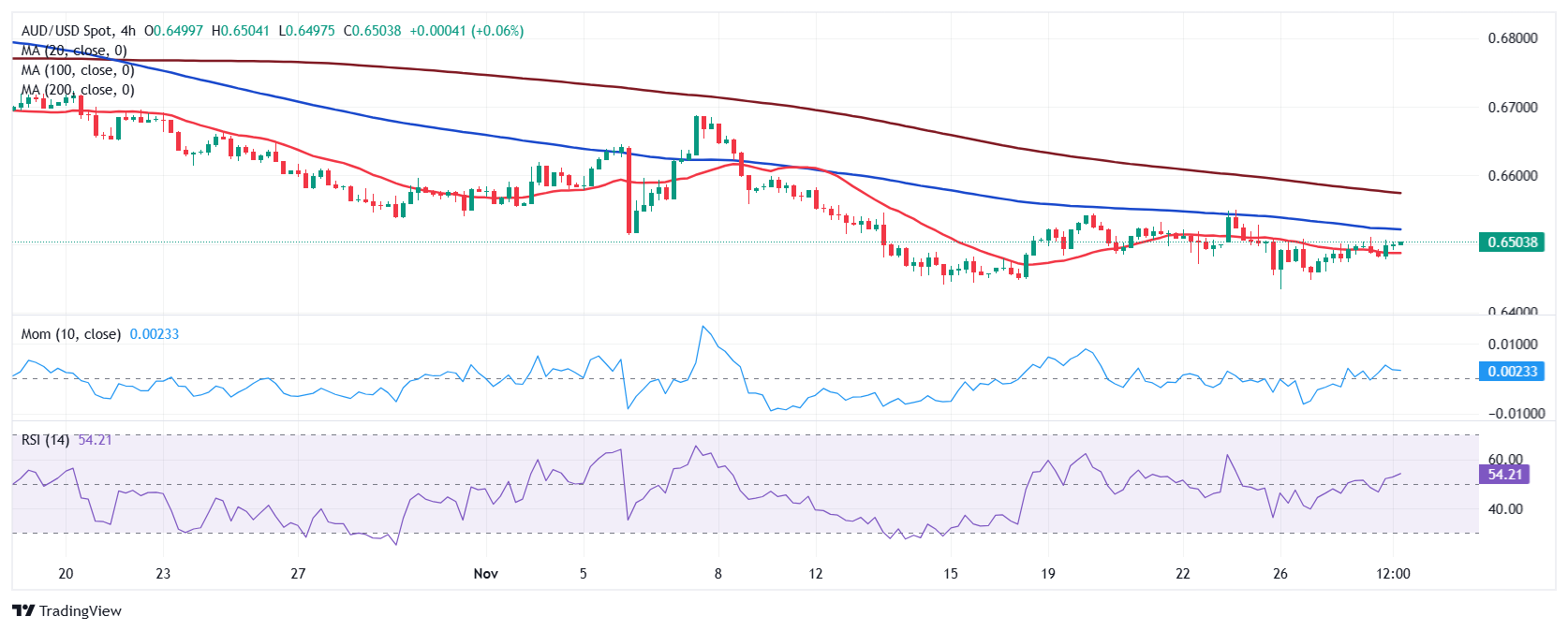 网格化服务责任到人！农业科技特派员进村入户，服务大埔蜜柚产业发展