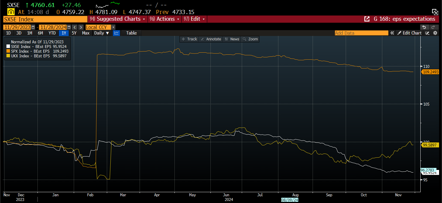 食品污水处理设备一体化咨询