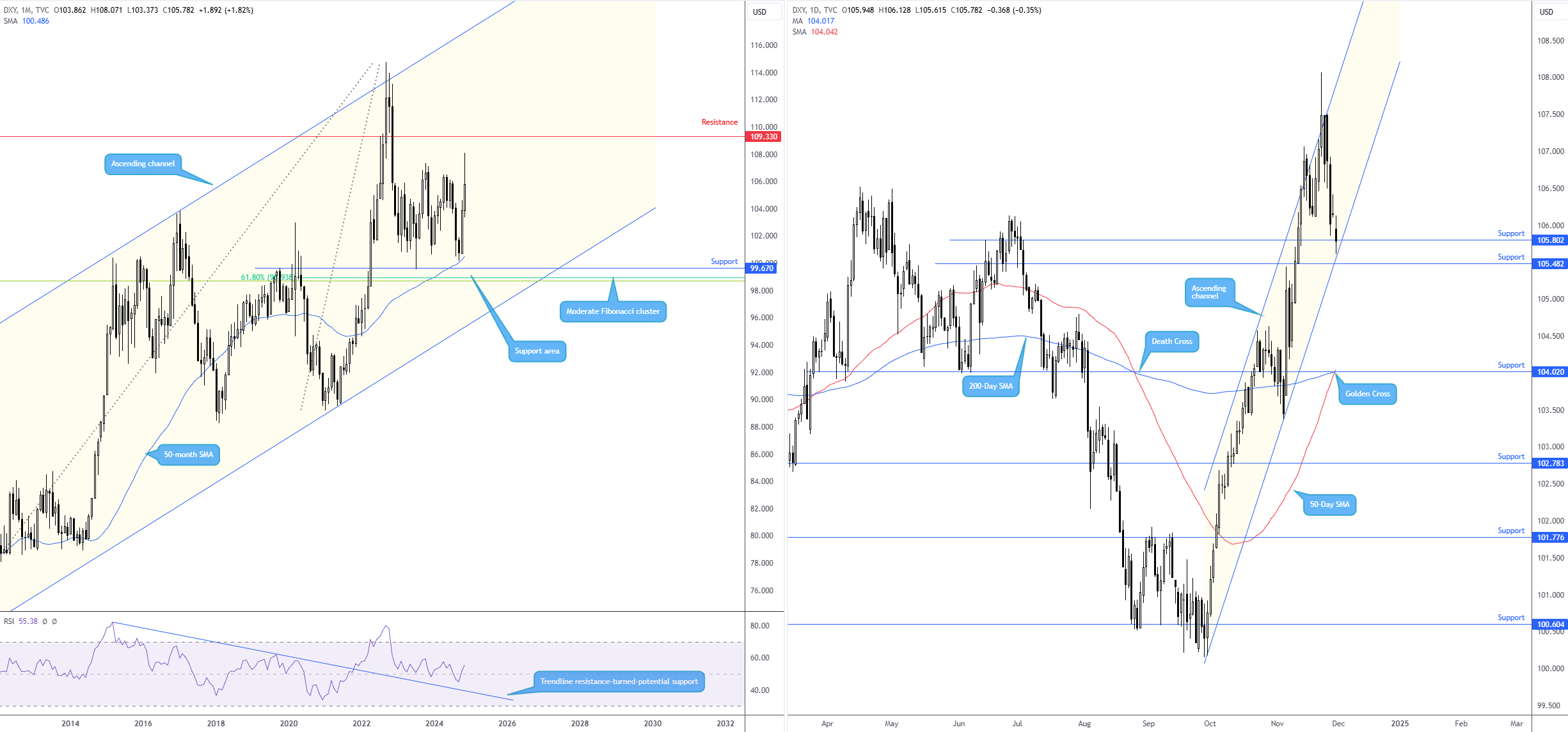 中原地产:CCL最新报138.84点按周升0.78% 创1月初后的29周新高