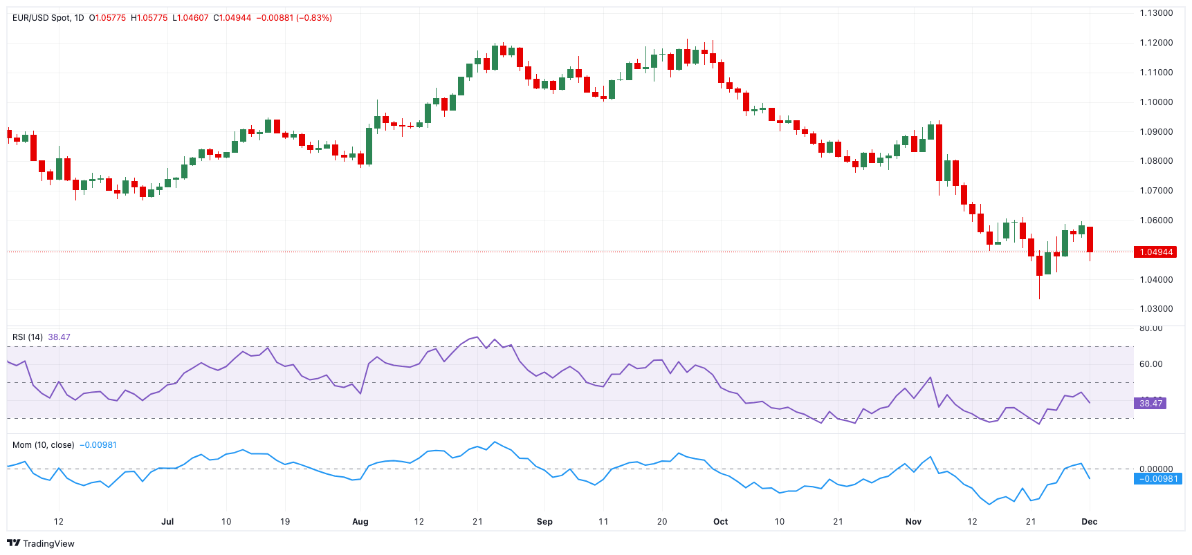 游中有学，学中见趣
