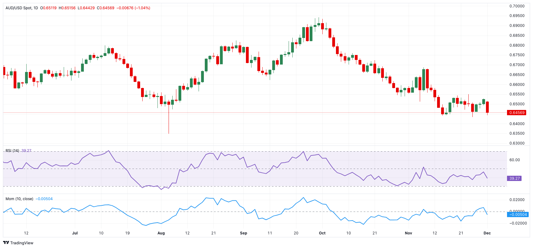 攀岩全锦赛：珠海14岁中学生选手包揽双冠