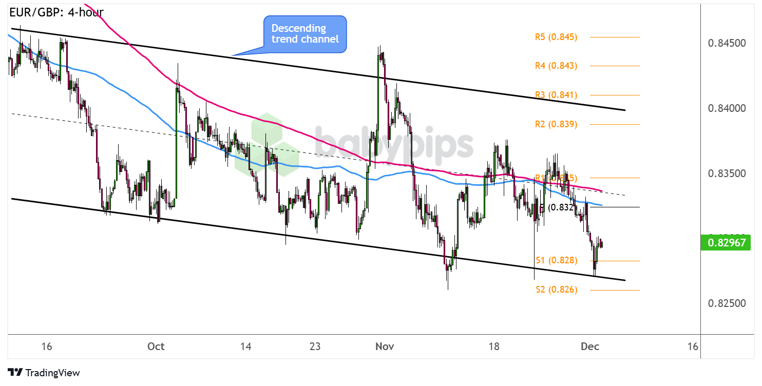 黄练镇岭岑村辣椒基地喜获丰收