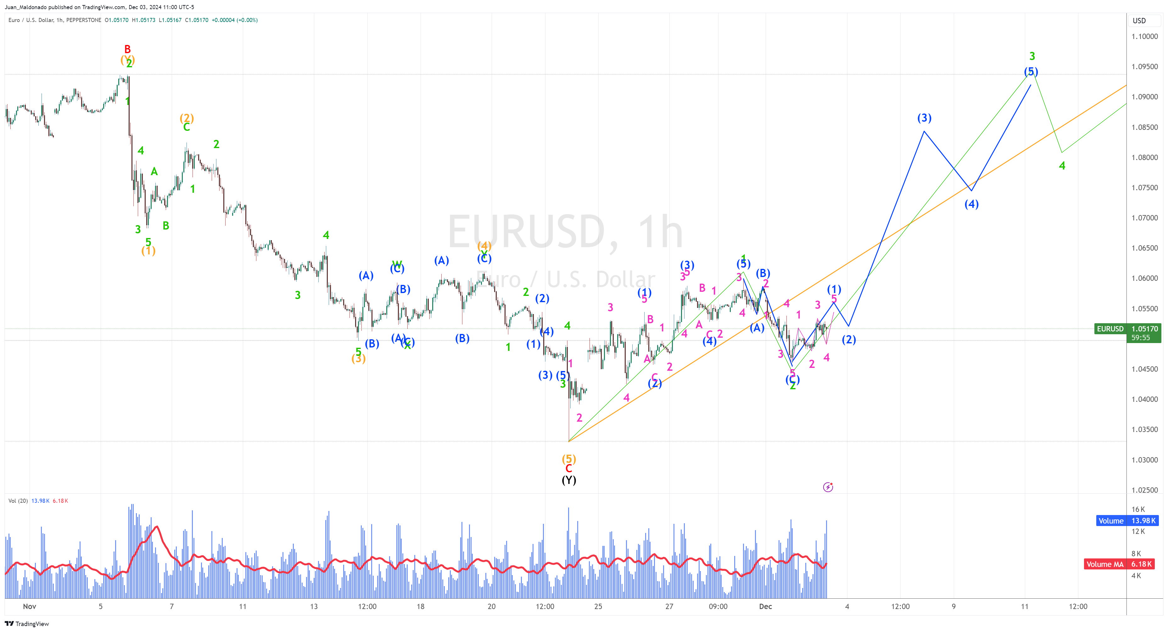 广东三类主体已发行科技创新债券441.05亿元