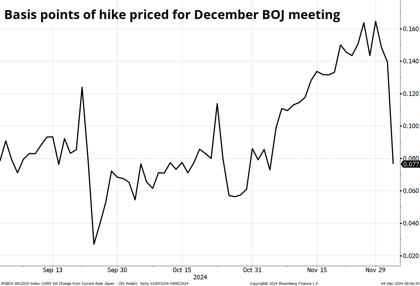 张家口市总工会为快递小哥发放200份防暑“大礼包”