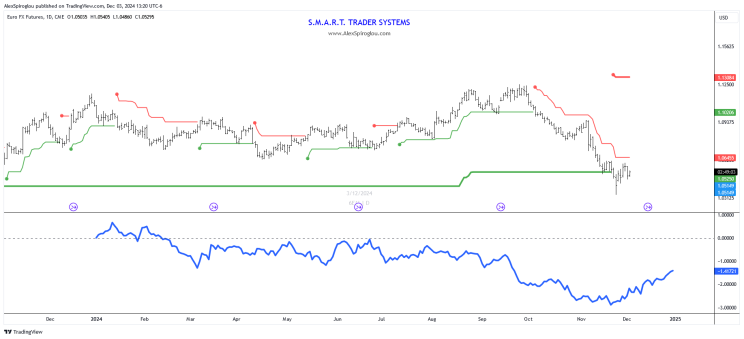 海南省市场监管局十项举措助力上市企业高质量发展