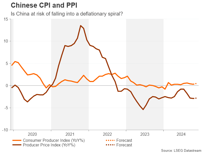 2022年江西将围绕“共促消费公平”开展系列活动