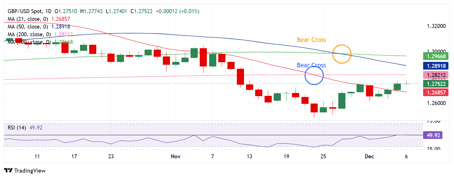 食品废水处理工艺流程图分享（食品厂污水处理方案
