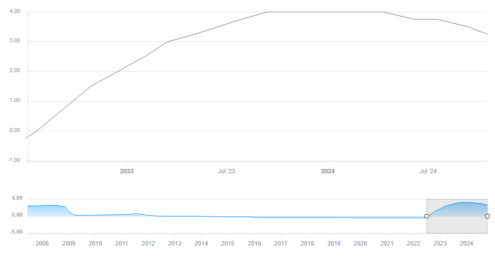 四川省食检中心开展进口冷链食品集中监管风险隐患检查