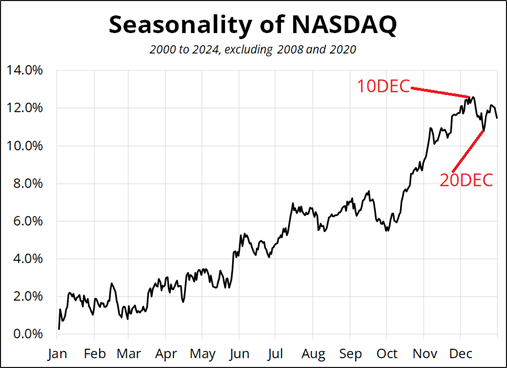 绿氢投资遭遇寒潮! 英国石油(BP.US) 360亿美元的绿氢计划告吹 Fortescue与伍德赛德相继撤回
