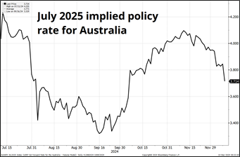 安徽黄山徽州区服务前置集成办理持续优化营商环境