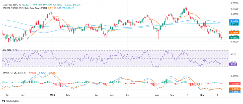 初沉池和二沉池的区别在哪里（初沉池的作用及原理）