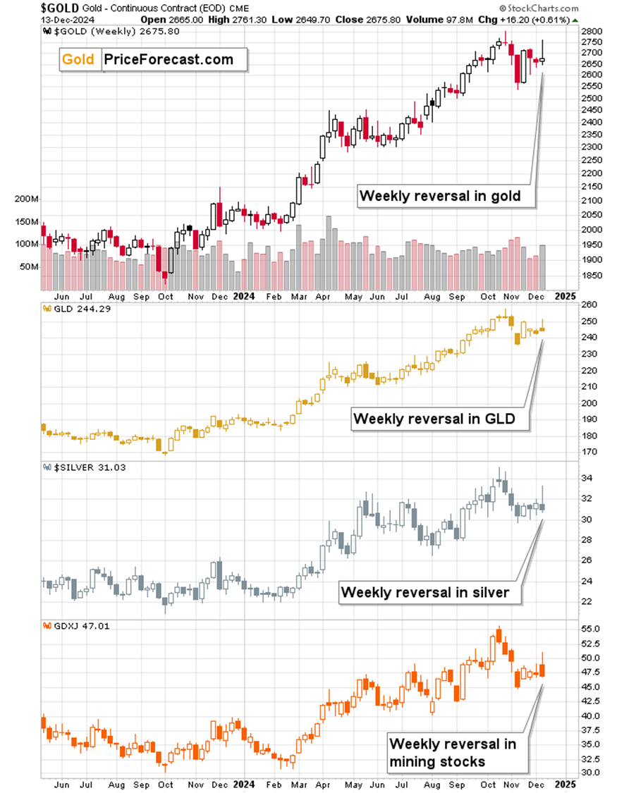 枸杞食品生产加工废水处理设备