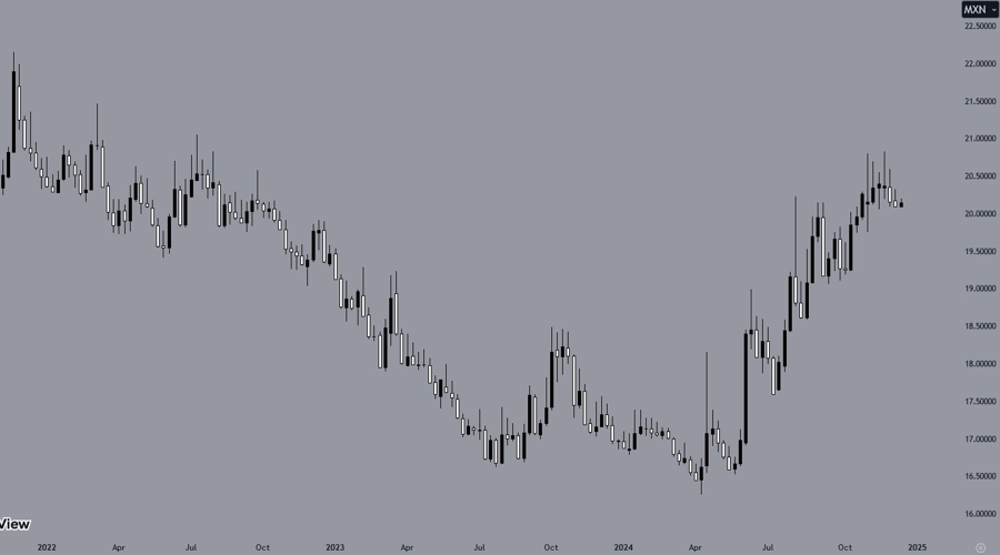 明天起，这些新规将影响你的生活