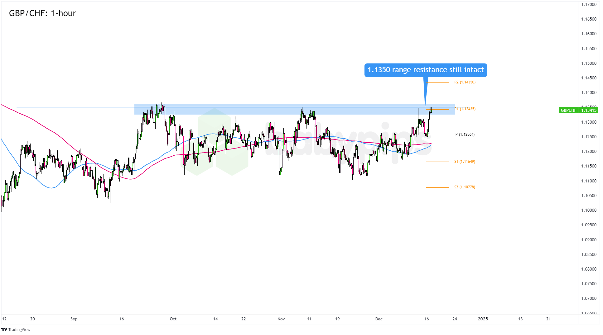 国家烟草专卖局就《境内免税市场烟草制品管理办法》公开征求意见