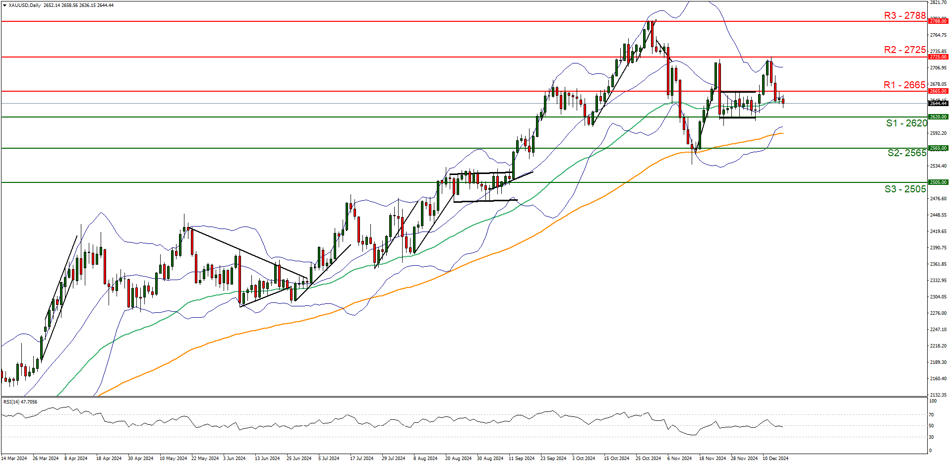 清新桂花鱼勇攀黄山 “南北双鲜”联动书写文旅融合新篇章