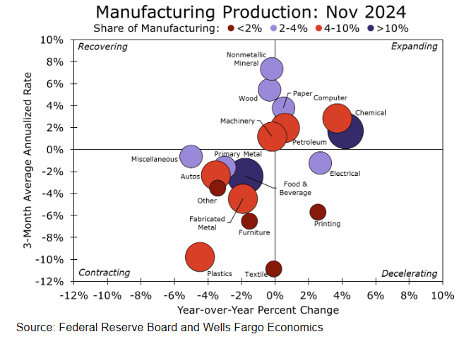 体育用品多元发展显增长韧性