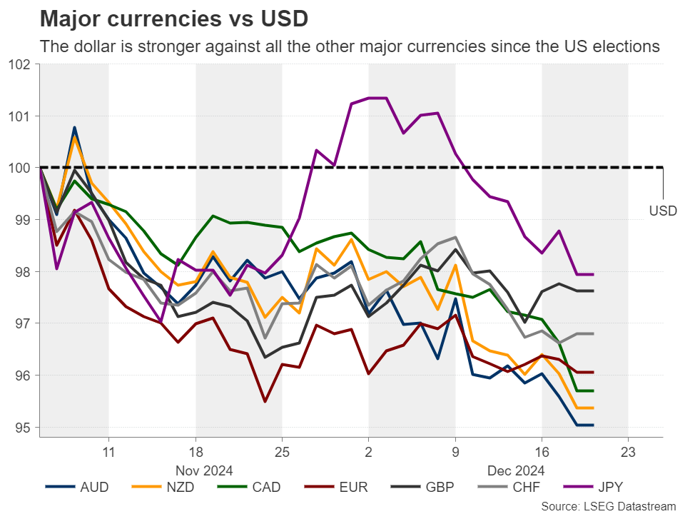 需求激增 体育品牌“防晒争夺战”升级