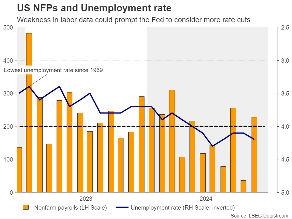 辽宁：2022年全省4497项抽查检查任务实行统一平台管理