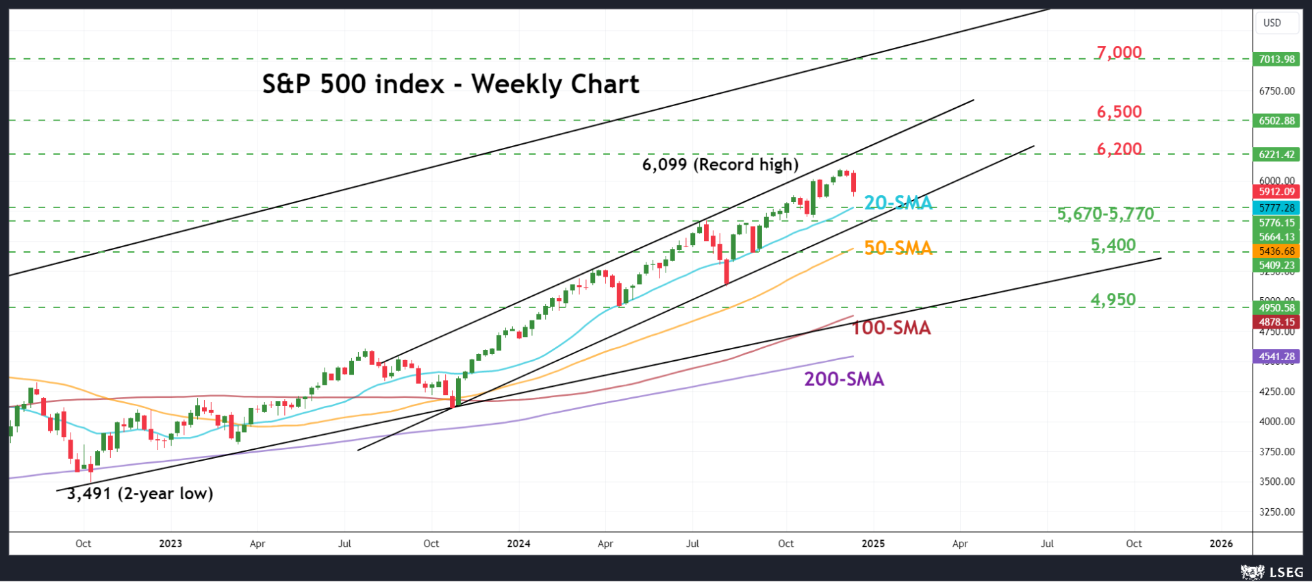 应急局回应山东现不明飞行物被击落，夜空中两光相撞爆裂瞬间曝光