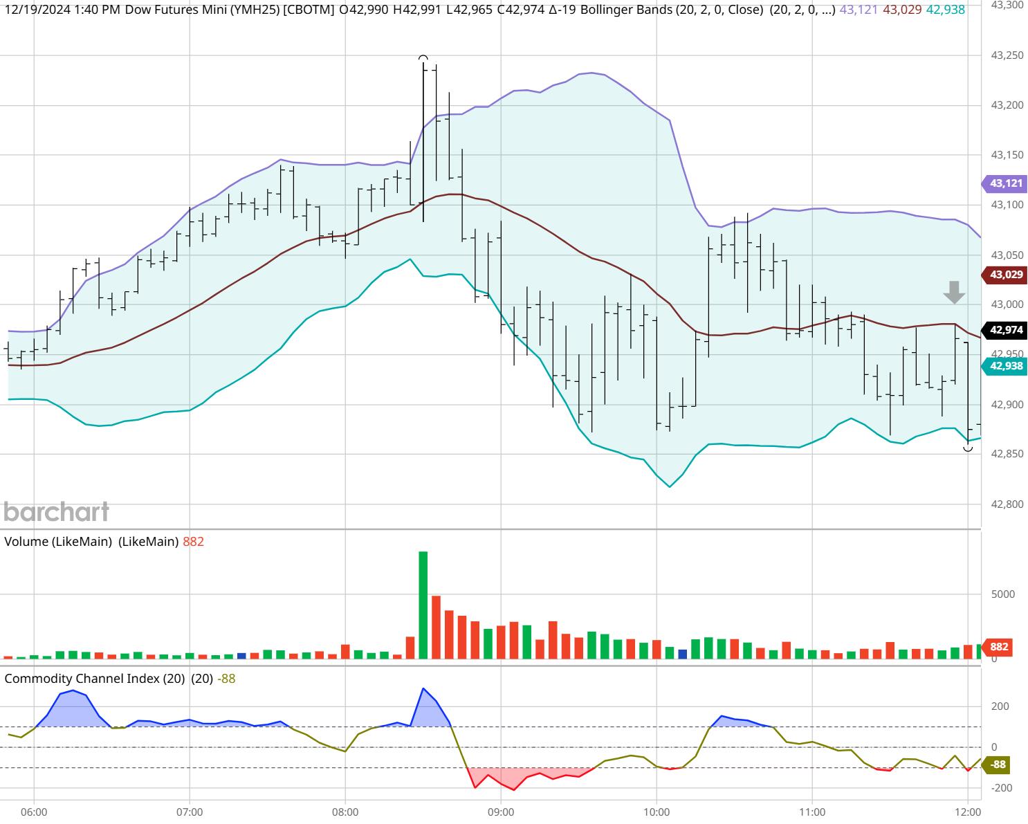 废棉布料棉纺织工业废水处理设备及方案