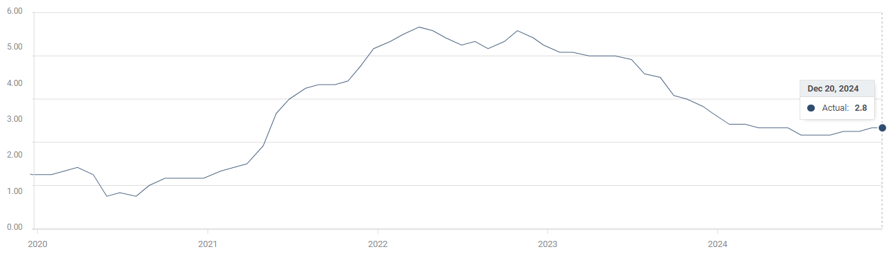 辽宁省市场监管局发布春节食品安全消费提示
