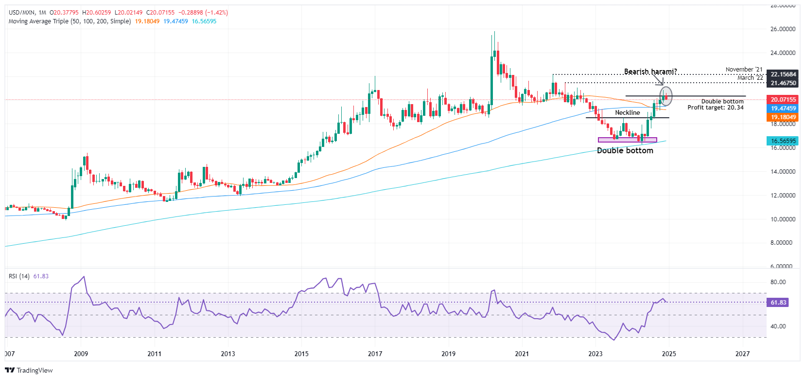 “土坑酸菜”“粉条造假”过后……食品生产企业请密切关注这些要求！