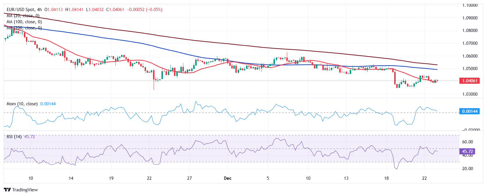 甘肃开展校园食品安全排查整治专项行动