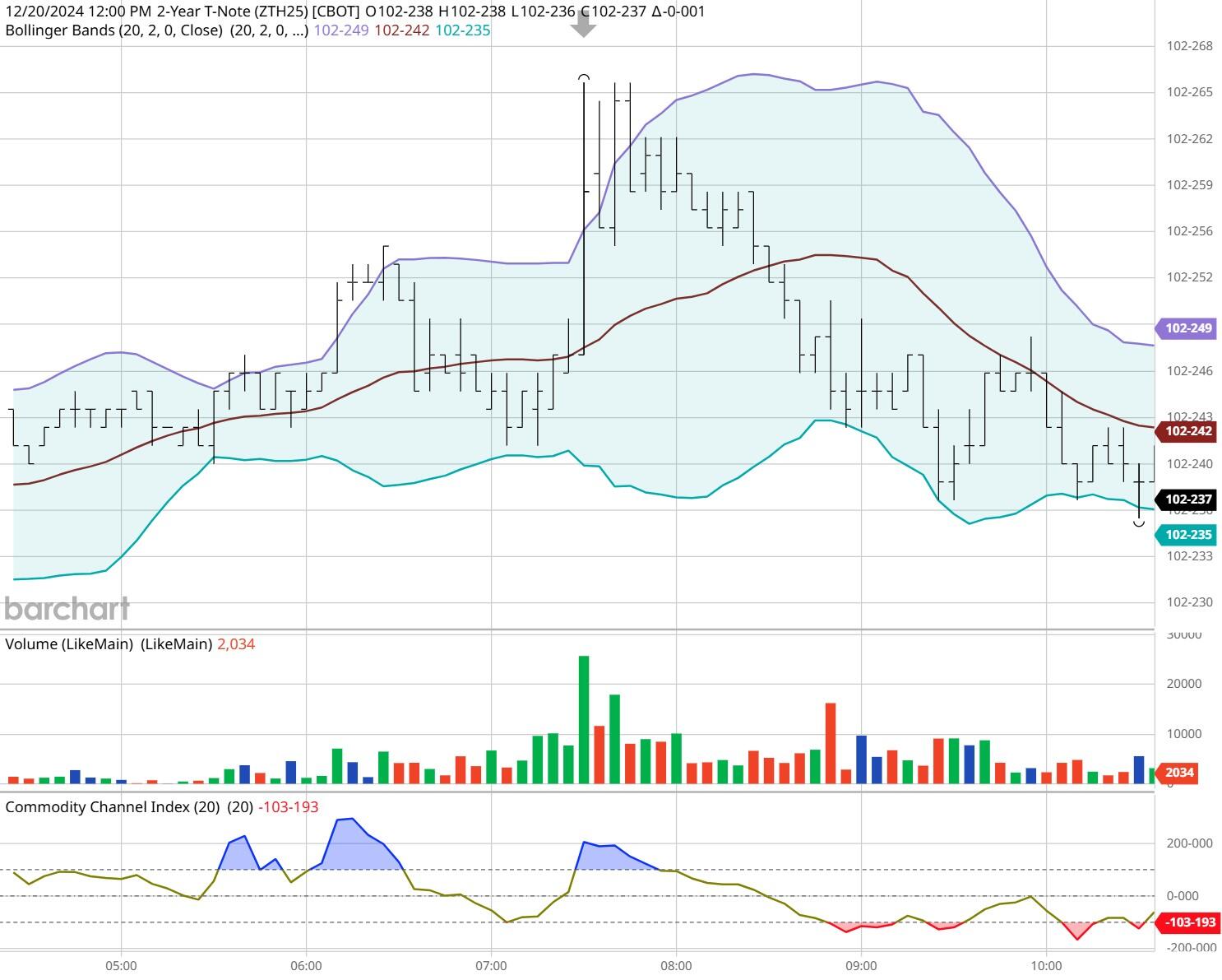 TrendForce集邦咨询：预计2025年折叠手机出货量将达到1980万台 渗透率约1.6%