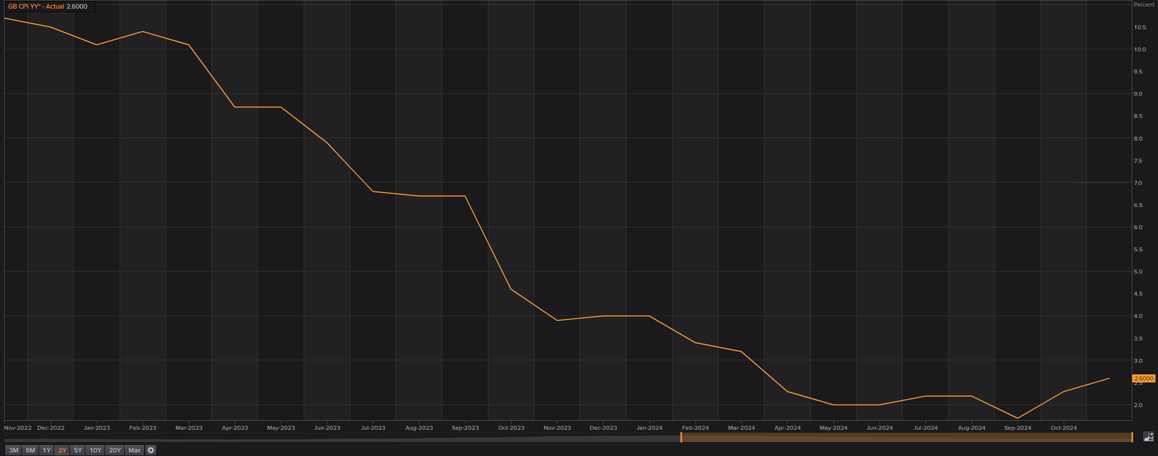 世运会赛程过半，小众项目如何走进大众视野？