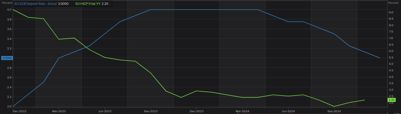 广东水利加强科学调度应对汛情 各地水库拦蓄洪水超12亿立方米