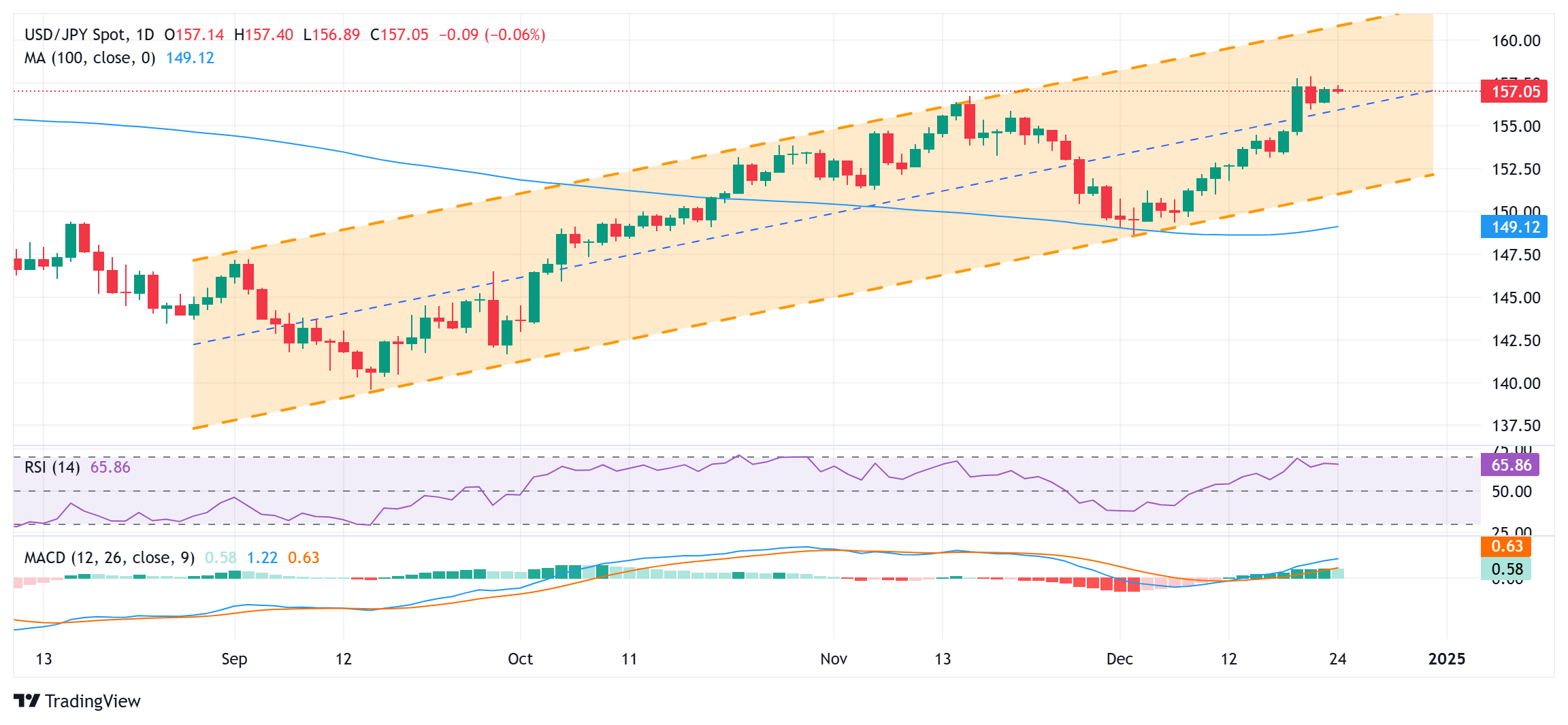 东莞防汛IV级应急响应结束