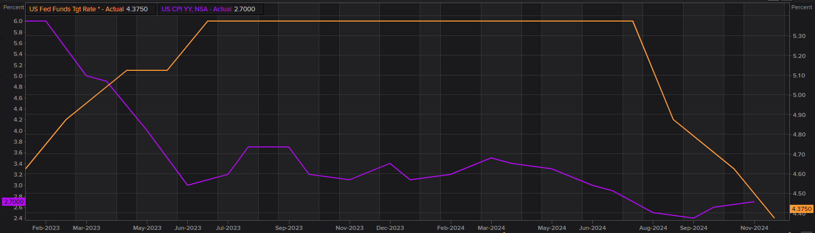 柠檬酸加工厂废水处理